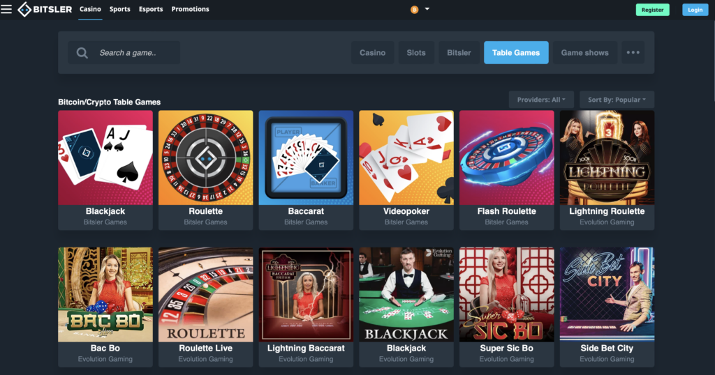 bitsler ethereum casino